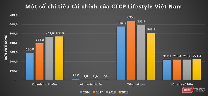 Toàn cảnh “đế chế” Bim Group của đại gia Đoàn Quốc Việt ảnh 4