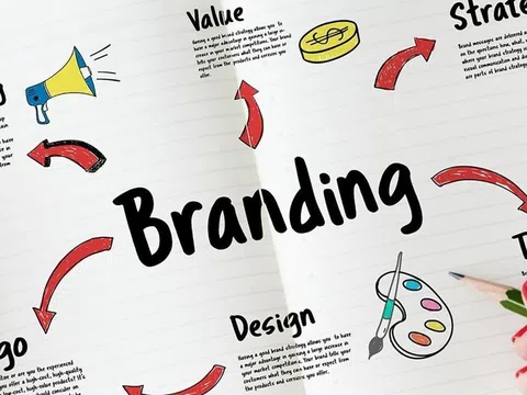 15 thuật ngữ thương hiệu cần biết để xây dựng thương hiệu thành công (Phần 1)
